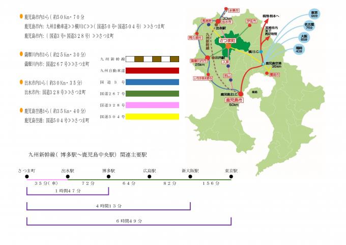 倉内工業団地交通アクセス