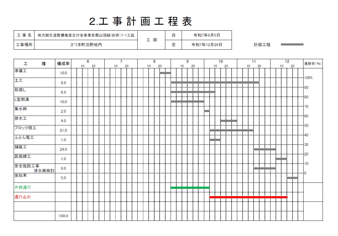 紫尾計画表