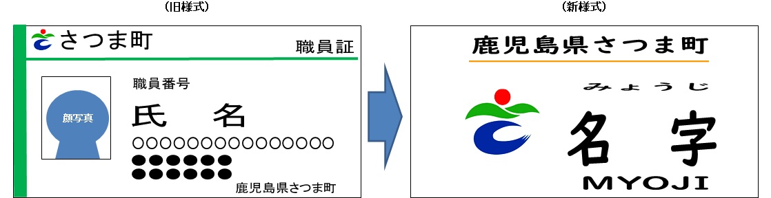 名札新旧イメージ