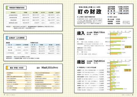 広報さつま11月号6~7ページの画像
