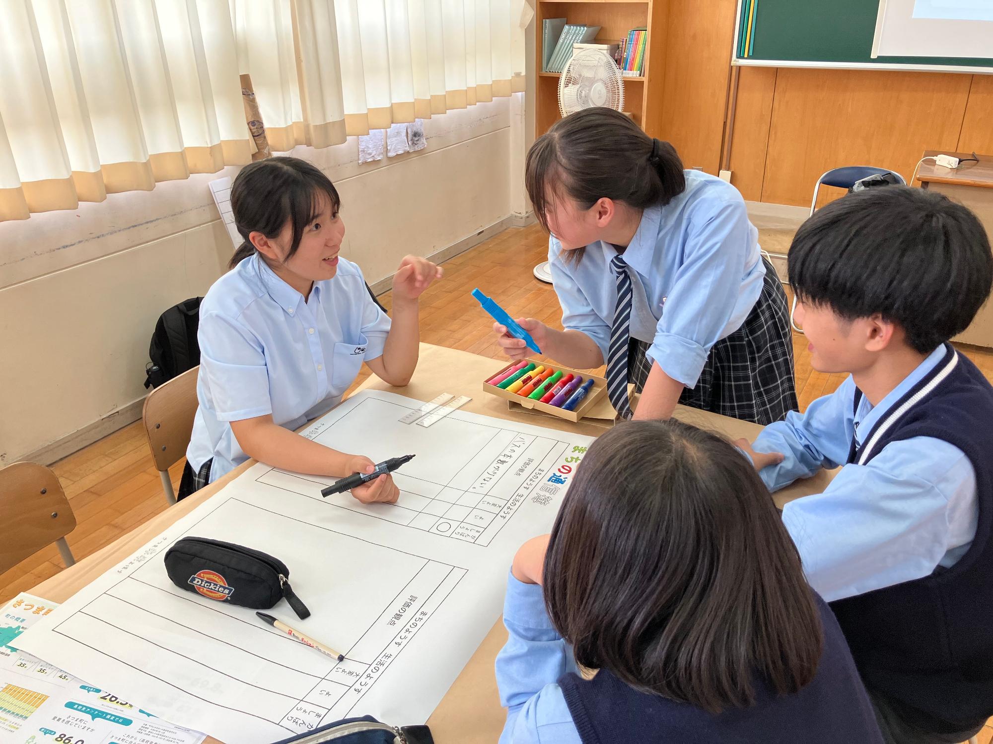 第1回高校生WS