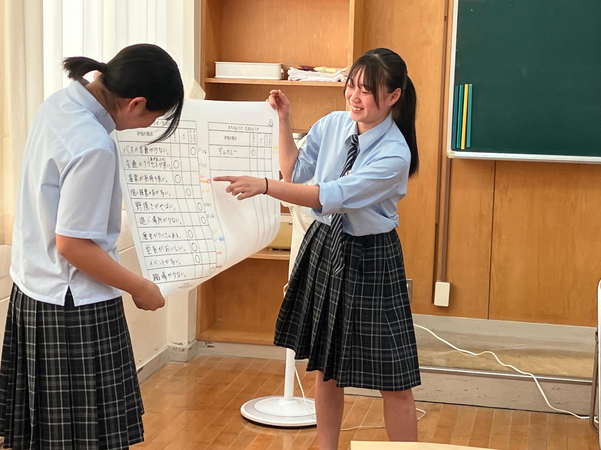 第1回高校生WS