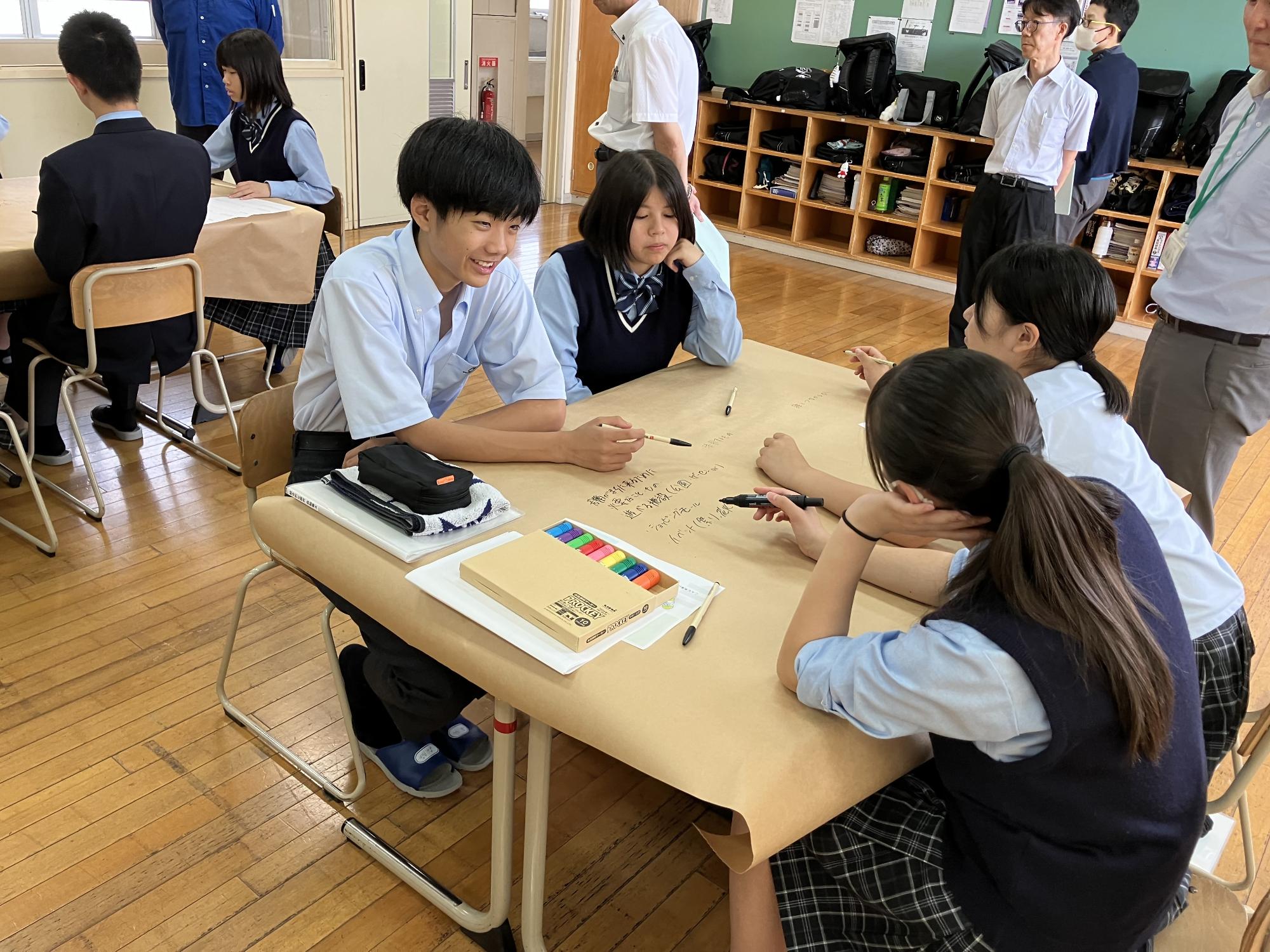 第2回高校生WS
