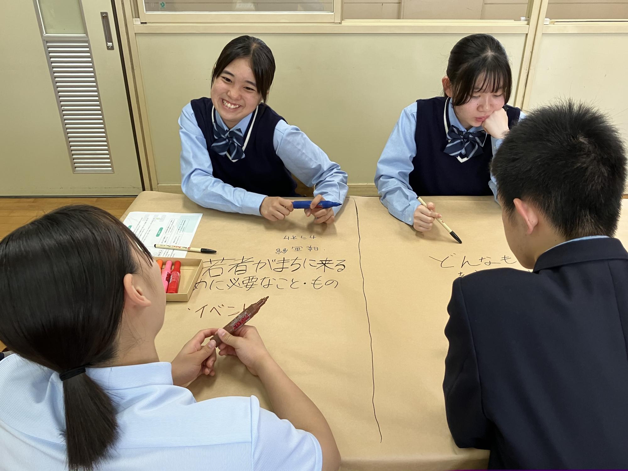 第2回高校生WS