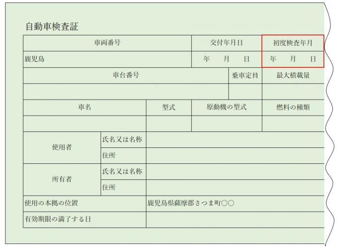自動車検査証に記載されている初度検査年月