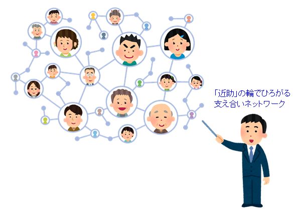支え合いネットワークのイラスト画像