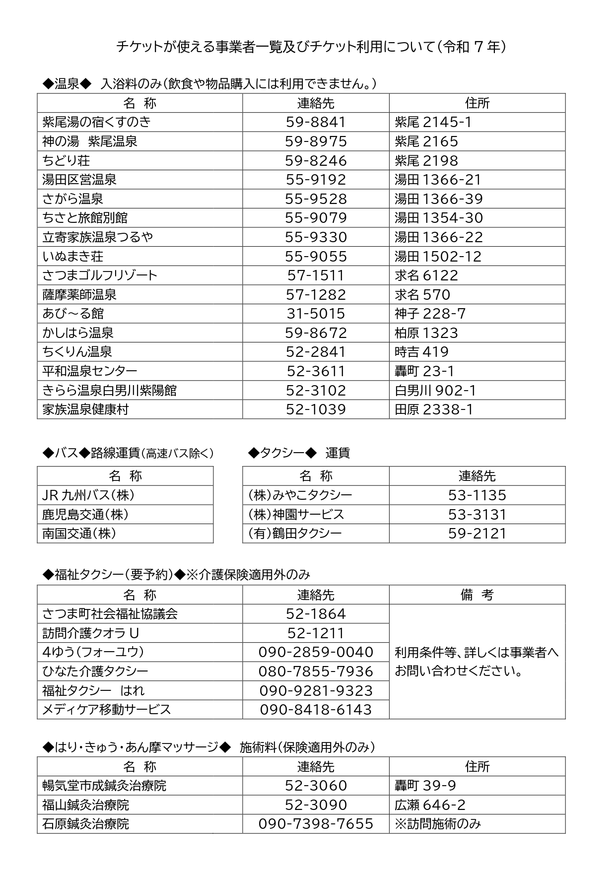 チラシ裏