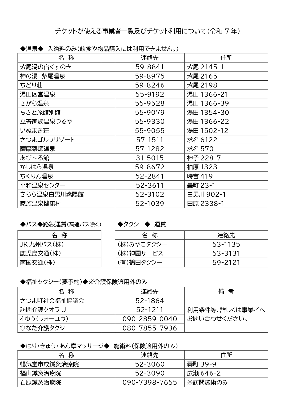 チラシ裏
