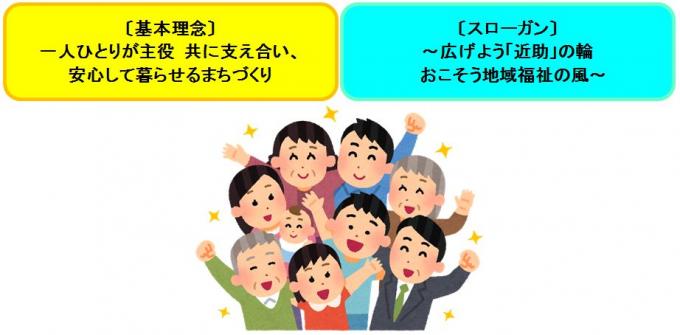基本理念とスローガンが掲げられたイラスト画像