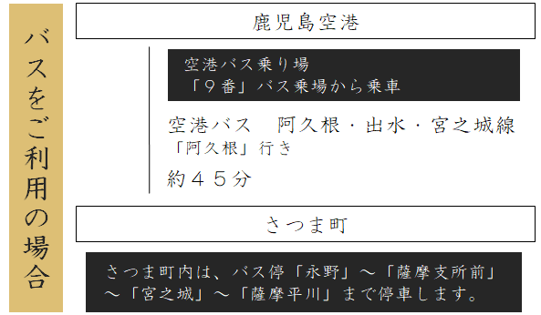 鹿児島空港からバスを利用した場合