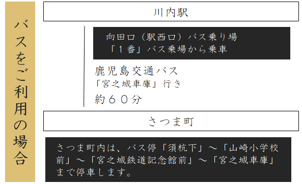 川内駅からバスを利用した場合