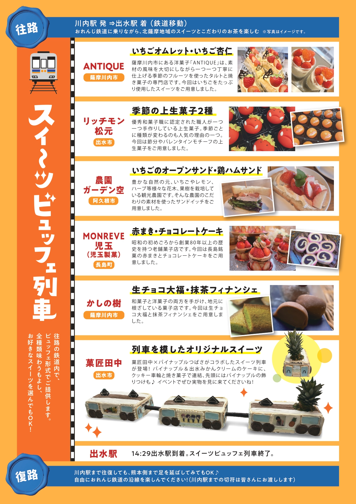 スイーツ列車概要2025