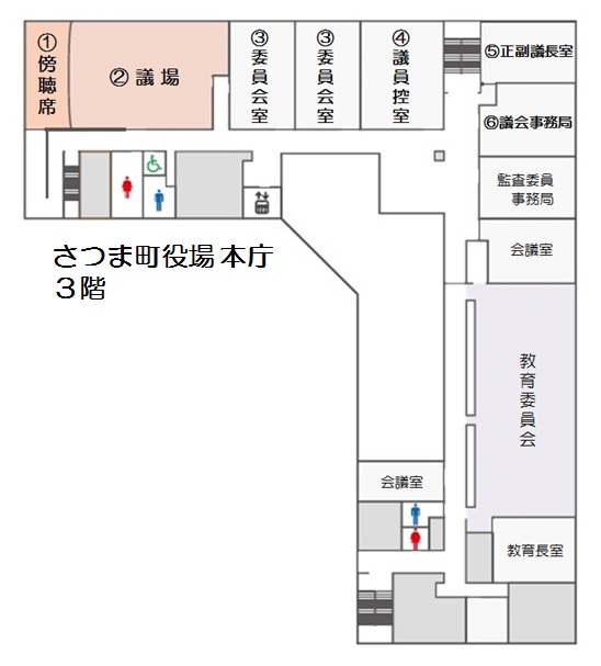 さつま町役場本庁3階の配置図