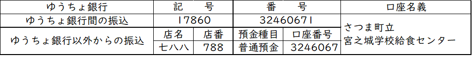 学校給食費振込先2