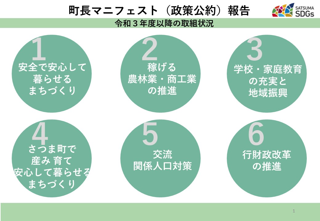 町長マニフェスト